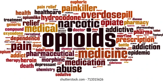 opioids-word-cloud-concept-vector-260nw-713315626 opioids-word-cloud-concept-vector-260nw-713315626